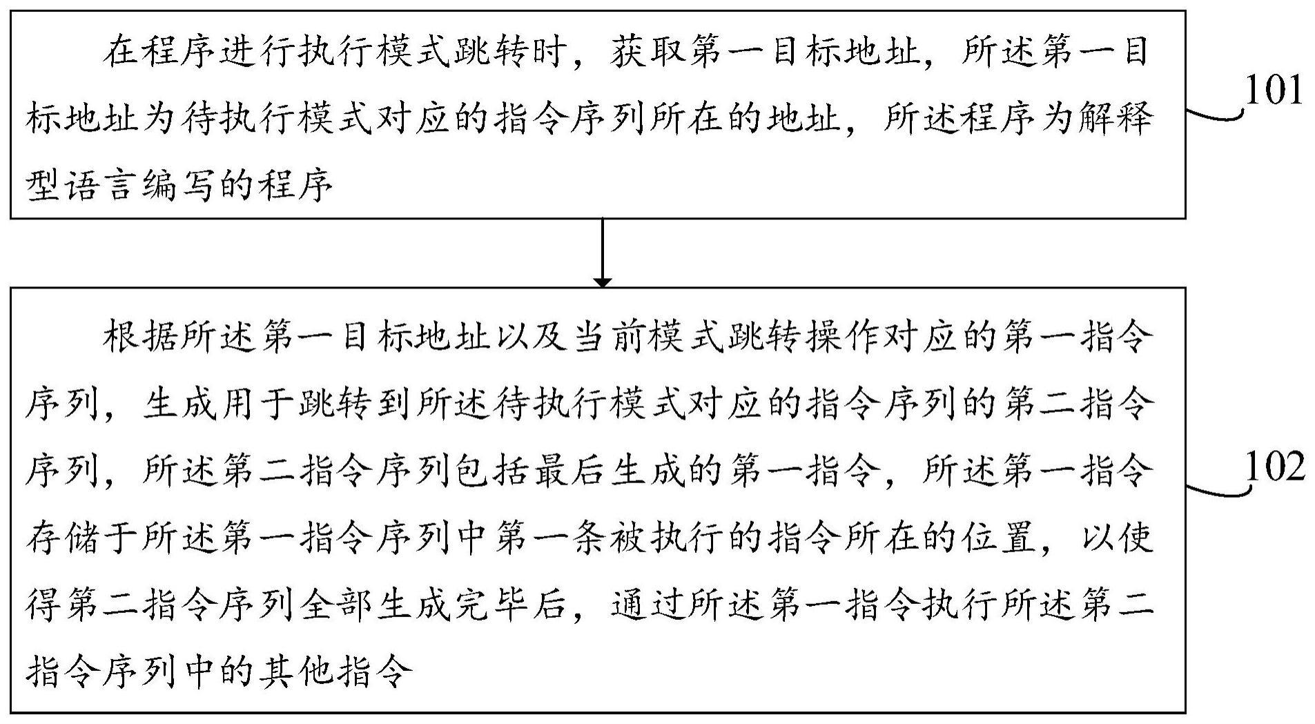 模式跳转方法与流程