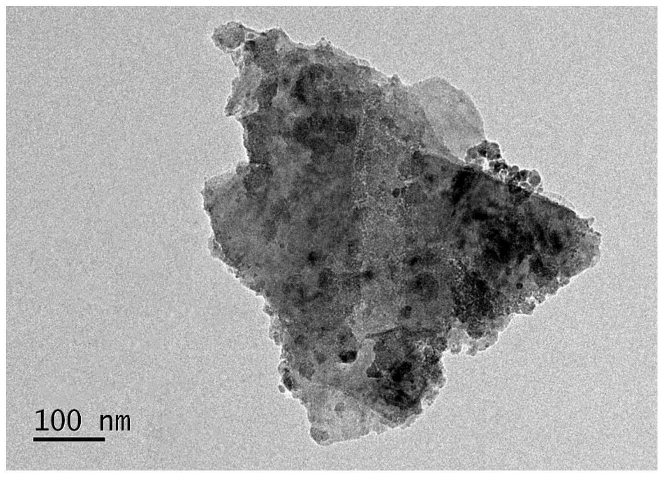一种碳化钛纳米复合载药材料及其制备方法与应用