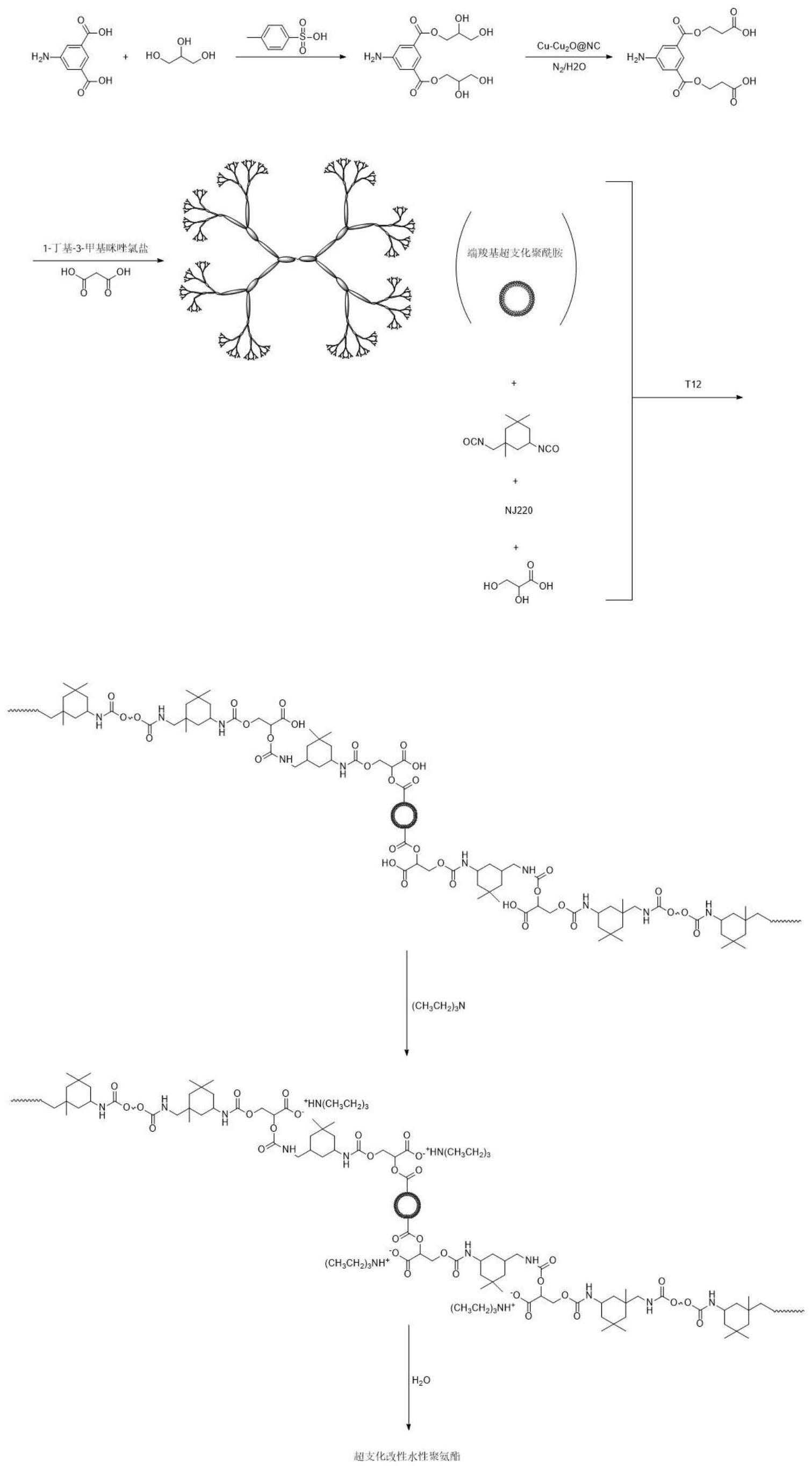 一种超支化改性水性聚氨酯的制备方法与流程