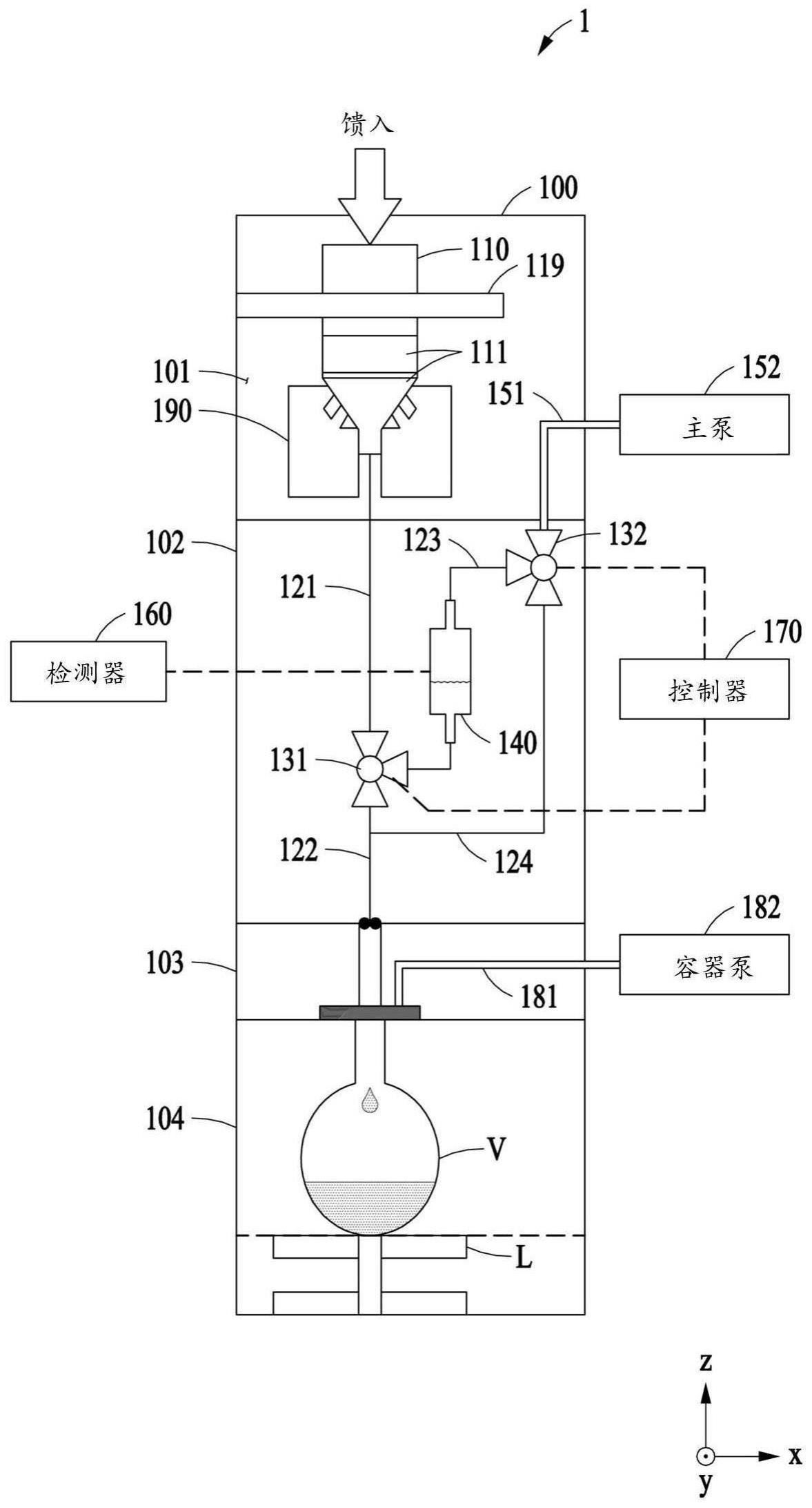 间歇型过滤装置的制作方法