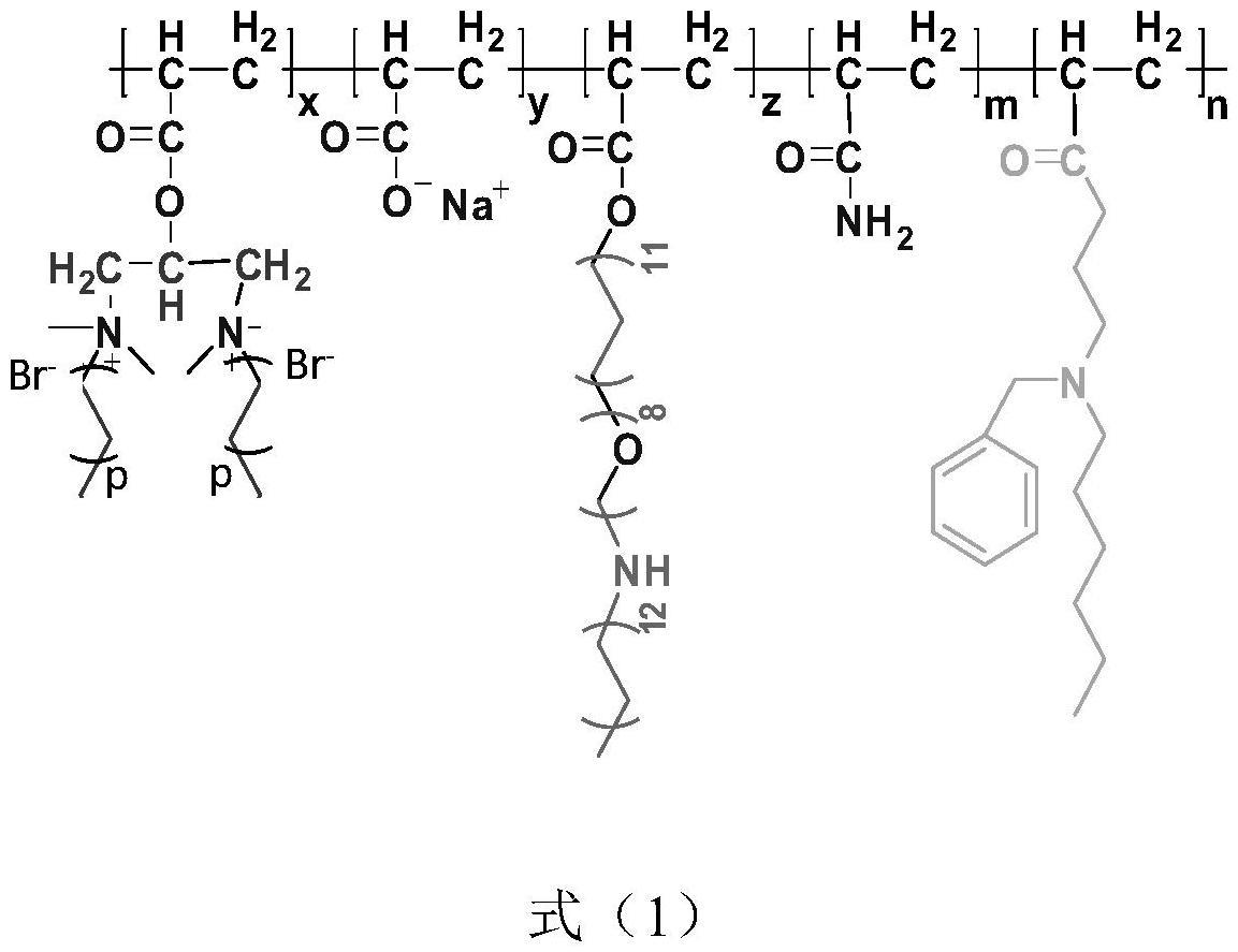 一种稠油活化剂与羟丙基甲基纤维素复配的温度响应性调剖凝胶的制作方法