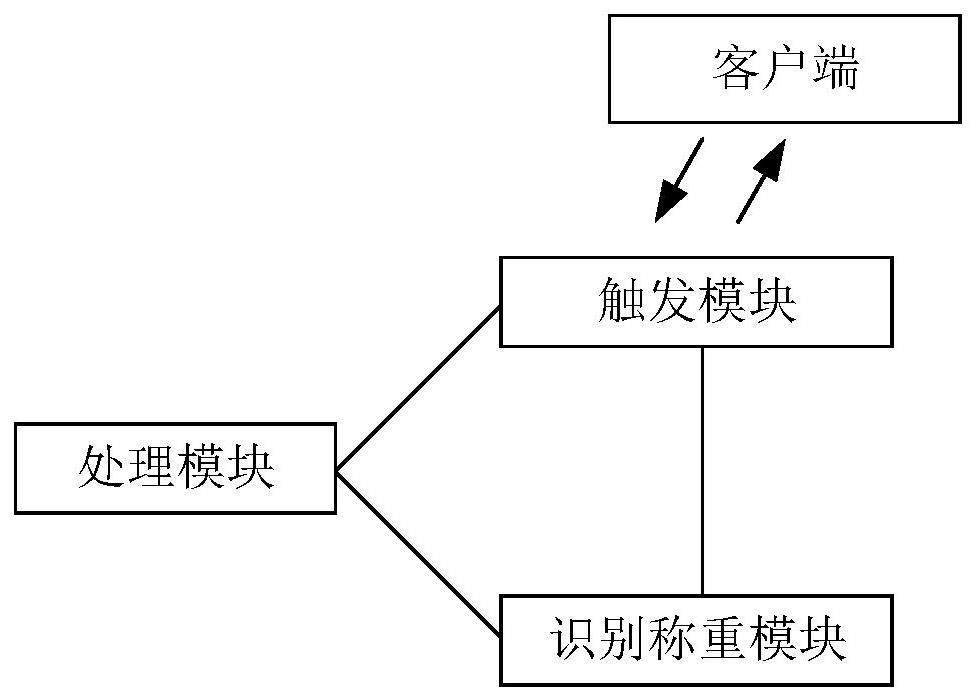 基于腹膜透析的腹透液数据管理系统