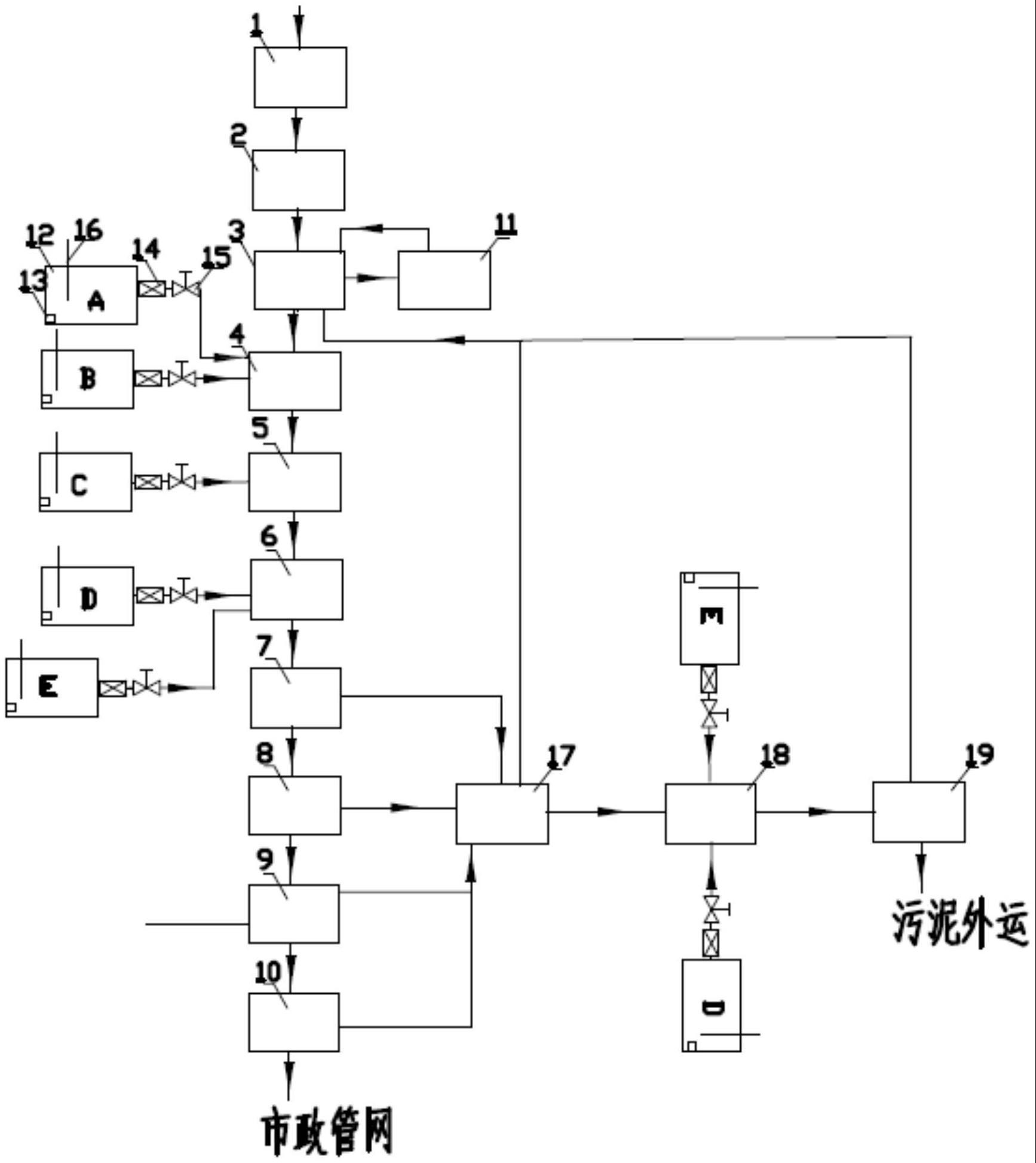 一种加工车间切削废液处理系统的制作方法