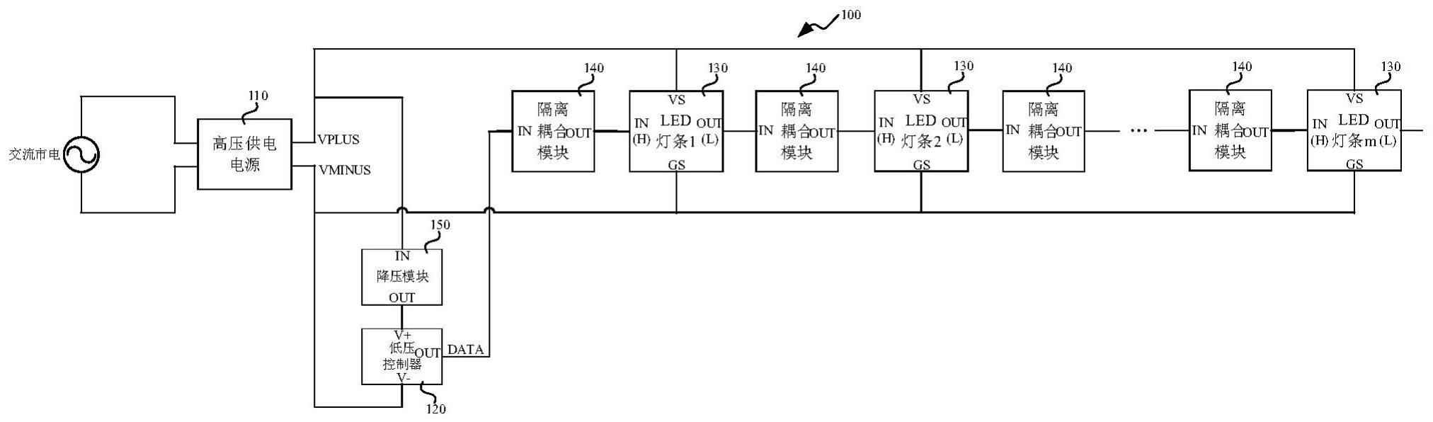 本发明涉及电子电路,特别是涉及一种led灯条驱动系统