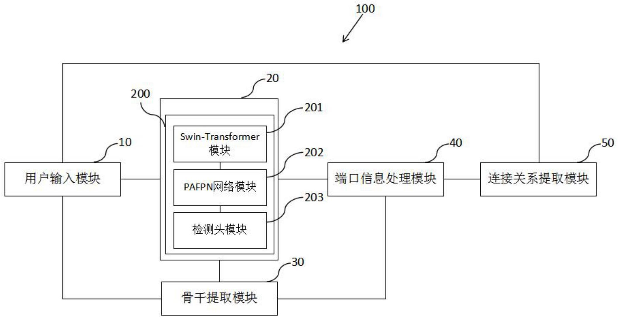 模拟电路元器件连接关系提取装置