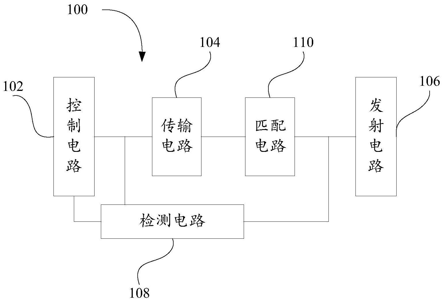 阻抗匹配电路的制作方法