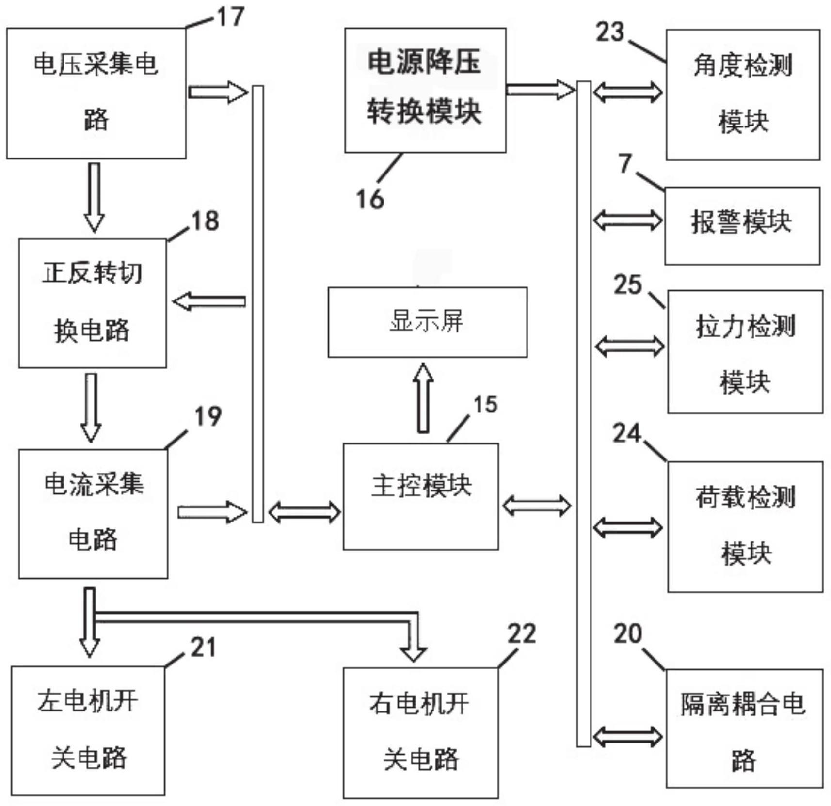 吊篮智能电控箱的制作方法