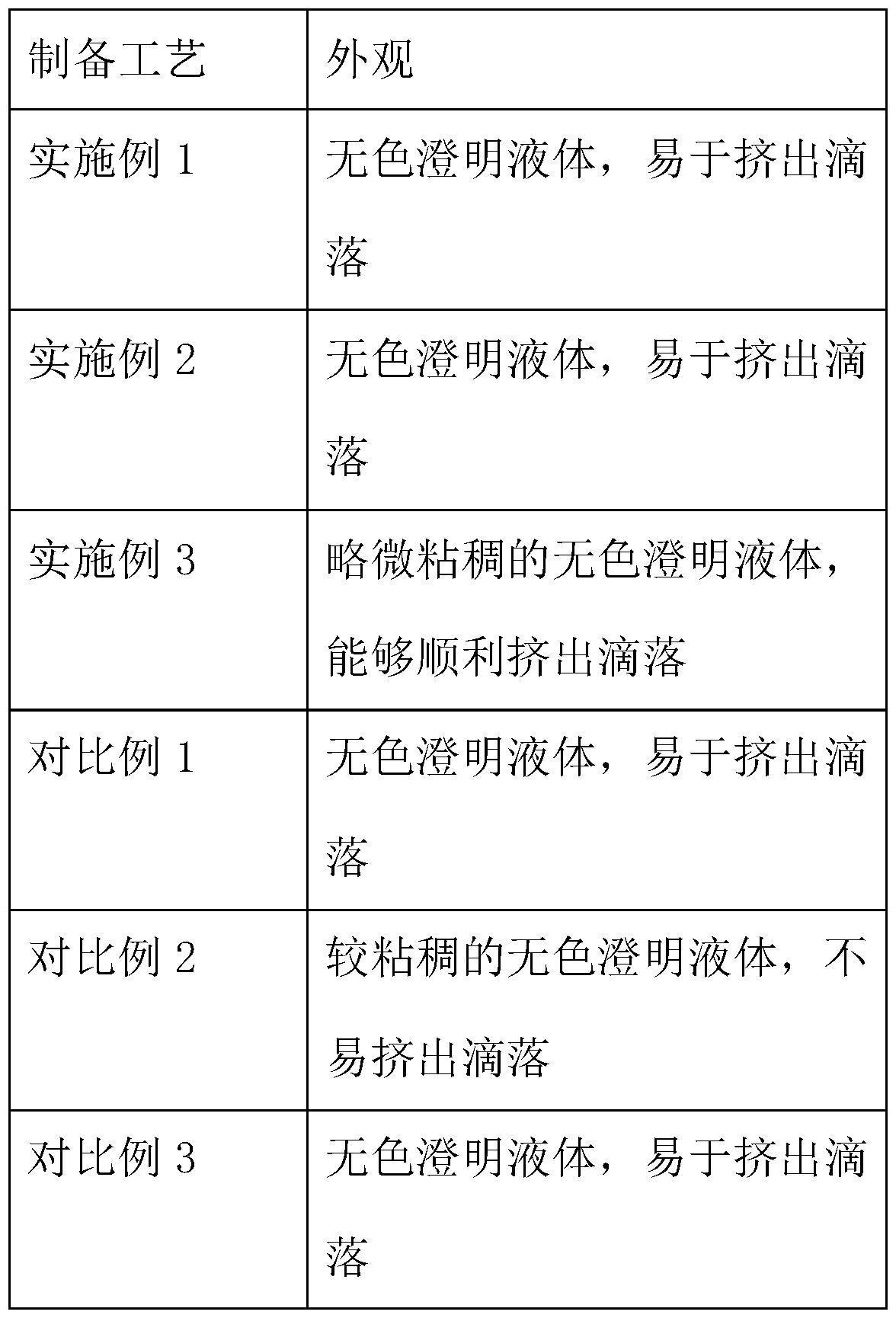 一种盐酸毛果芸香碱滴眼液及其制备方法与流程