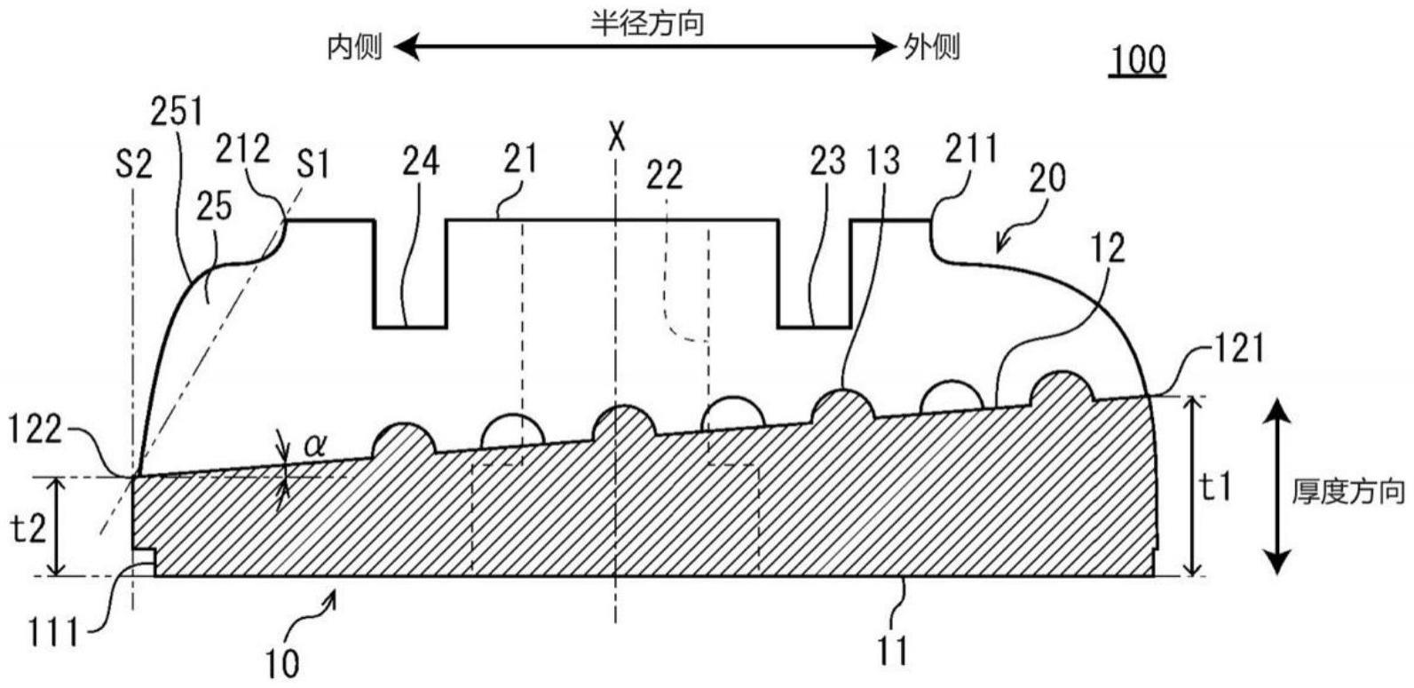 铁道车辆用制动盘的制作方法