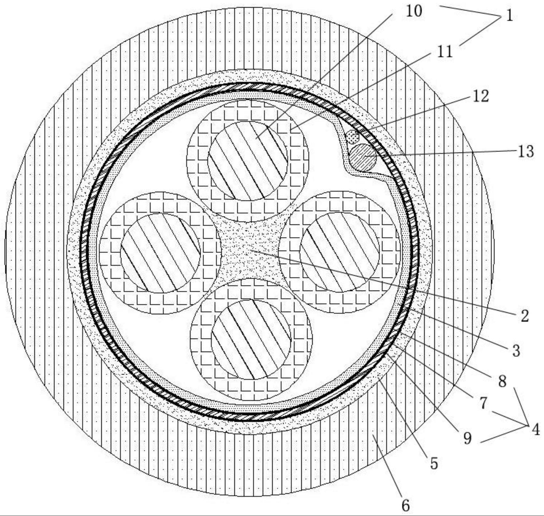 智能建筑用抗干扰现场总线电缆的制作方法