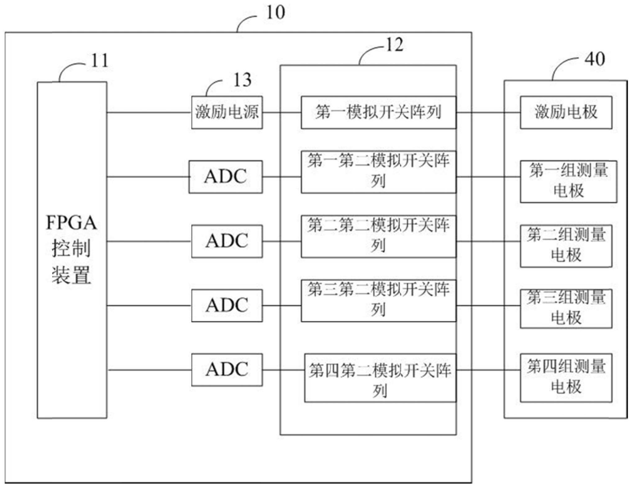 基于的制作方法