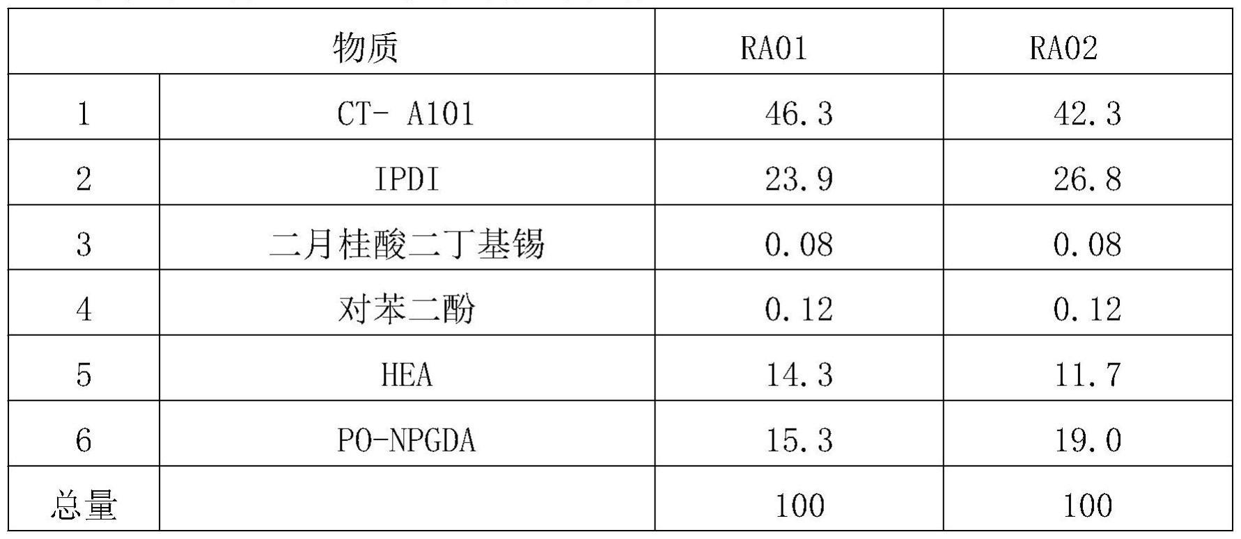 一种光扩散板的的制作方法