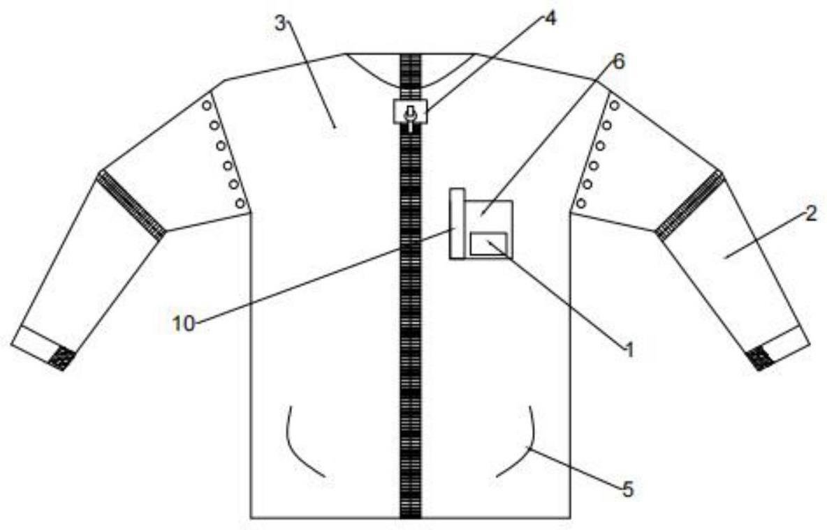 一种工作服的制作方法