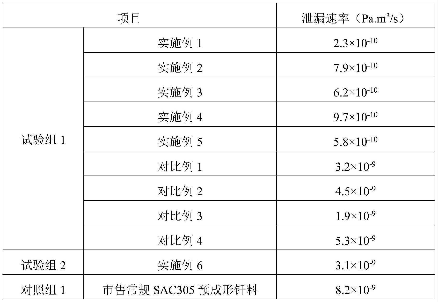 一种预成形钎料及其制备方法和应用与流程