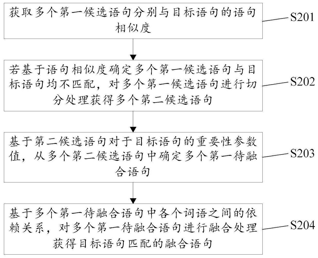 一种语句处理的方法和相关装置与流程