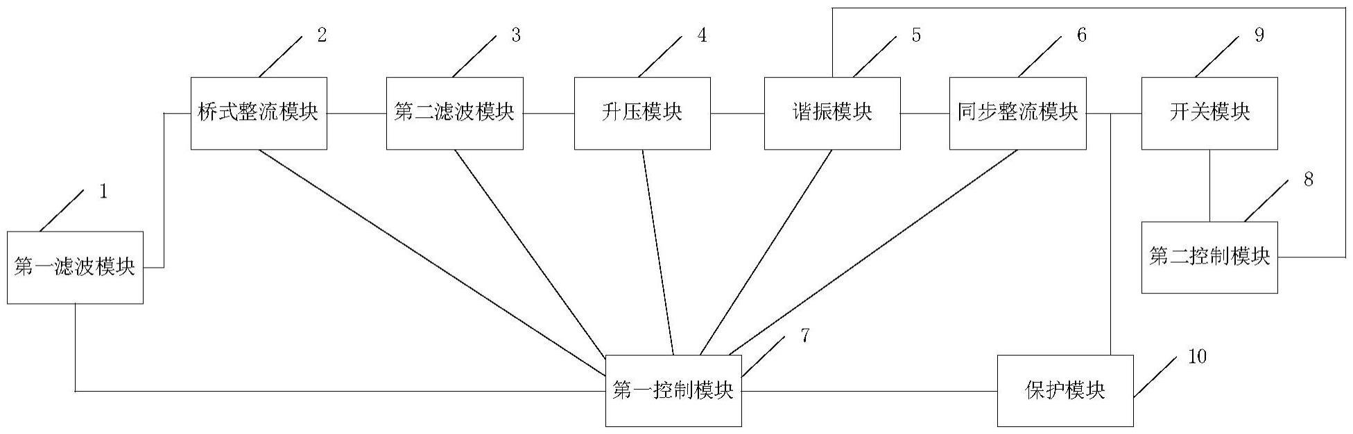 充电电路、充电装置及充电设备的制作方法