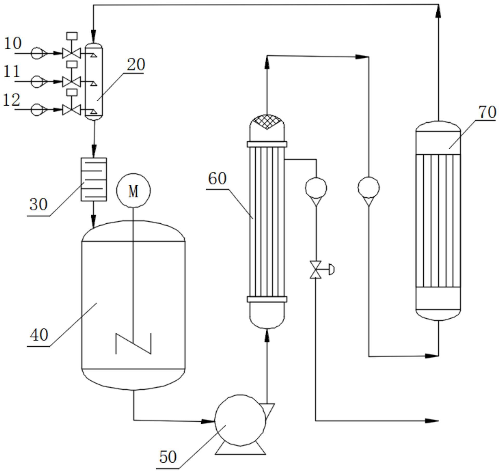 一种连续合成环状硫酸酯的方法和装置与流程