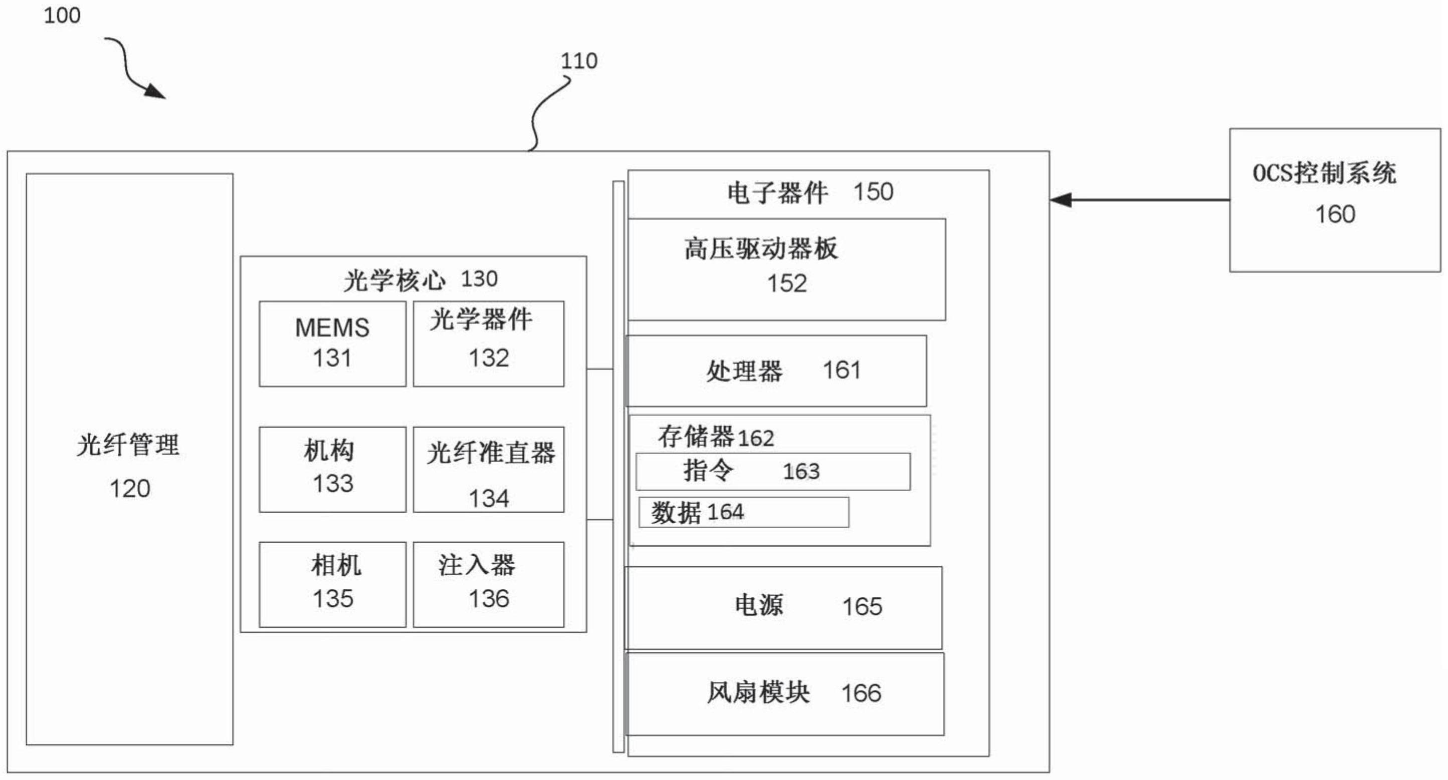 可变网格低质量的制作方法