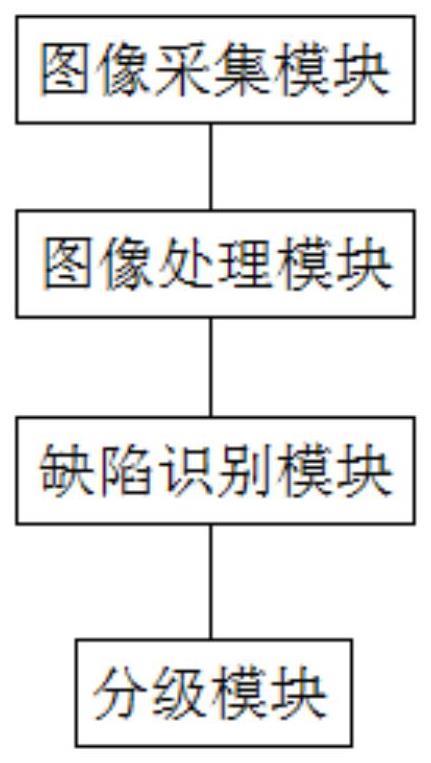 一种的制作方法