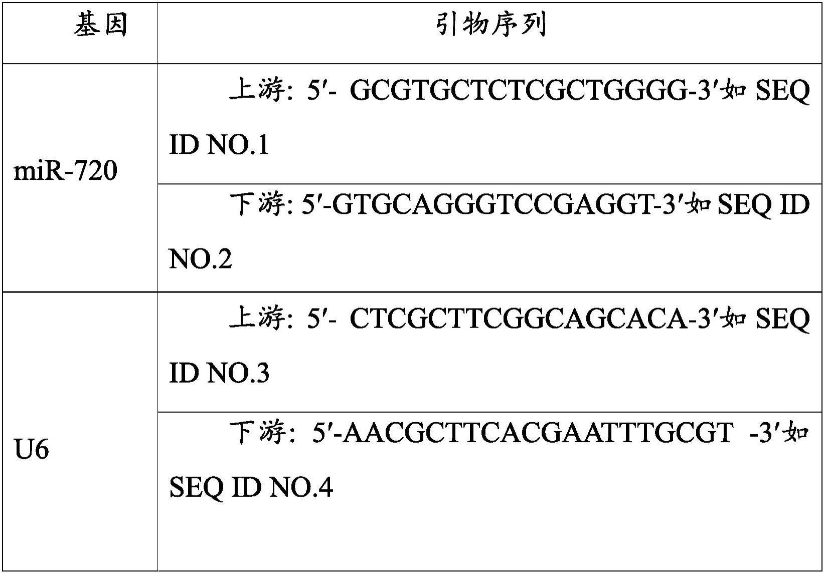 一种肝细胞的生物标志物及其应用的制作方法