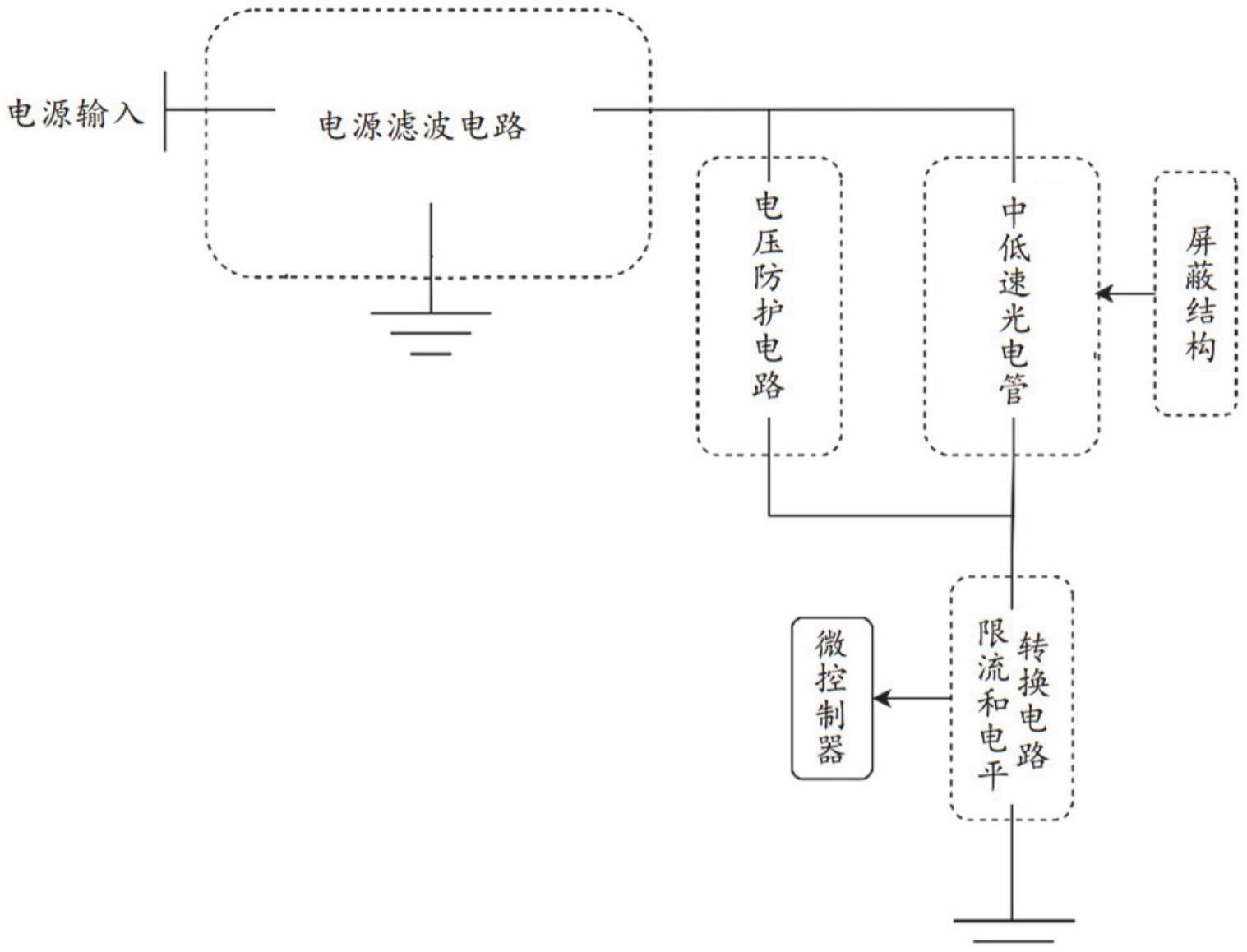 一种抗电磁干扰的中低速光电管驱动电路的制作方法