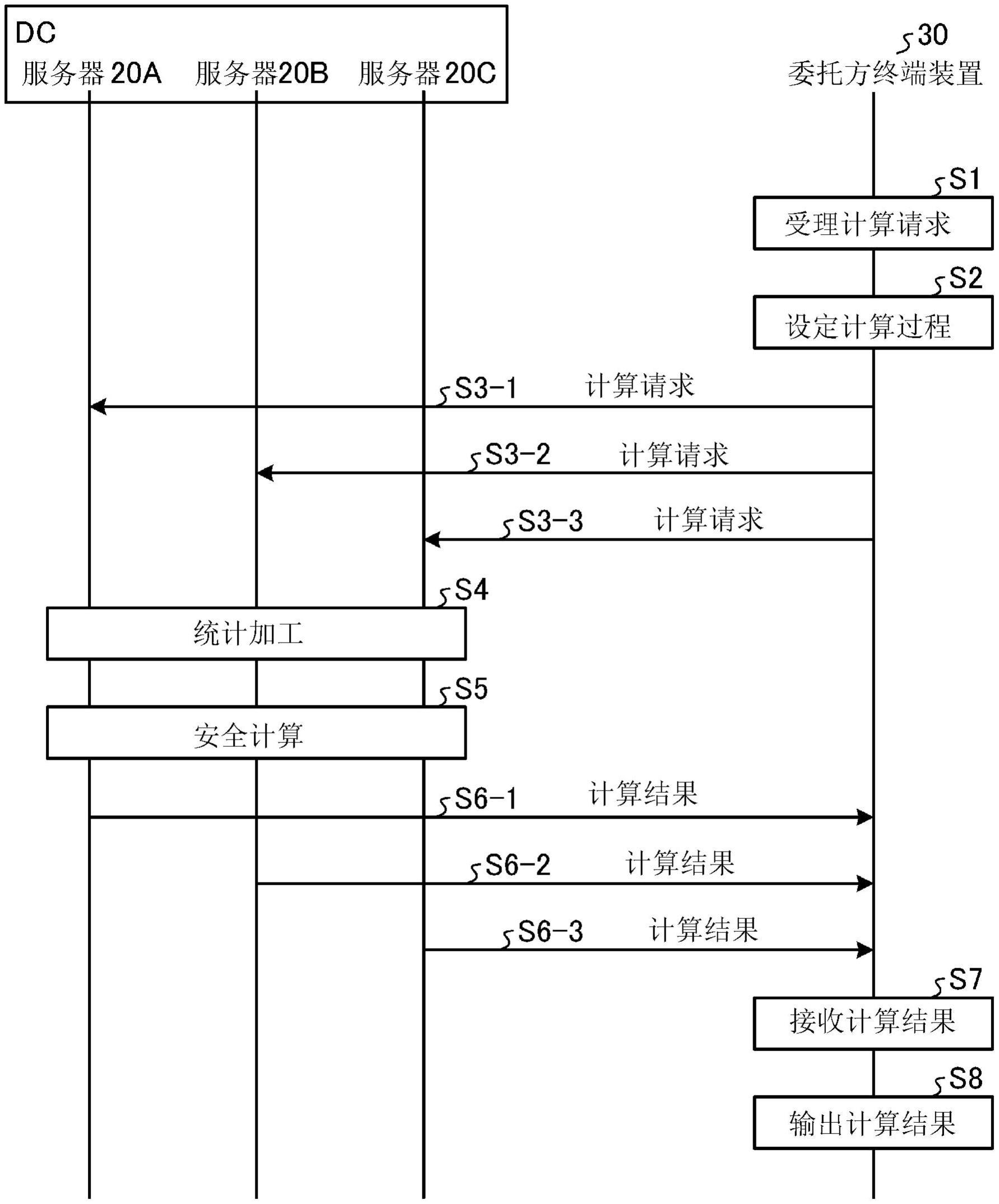 处理系统的制作方法