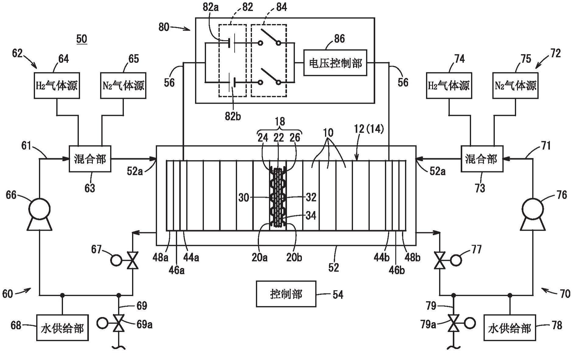 燃料电池的陈化方法与流程