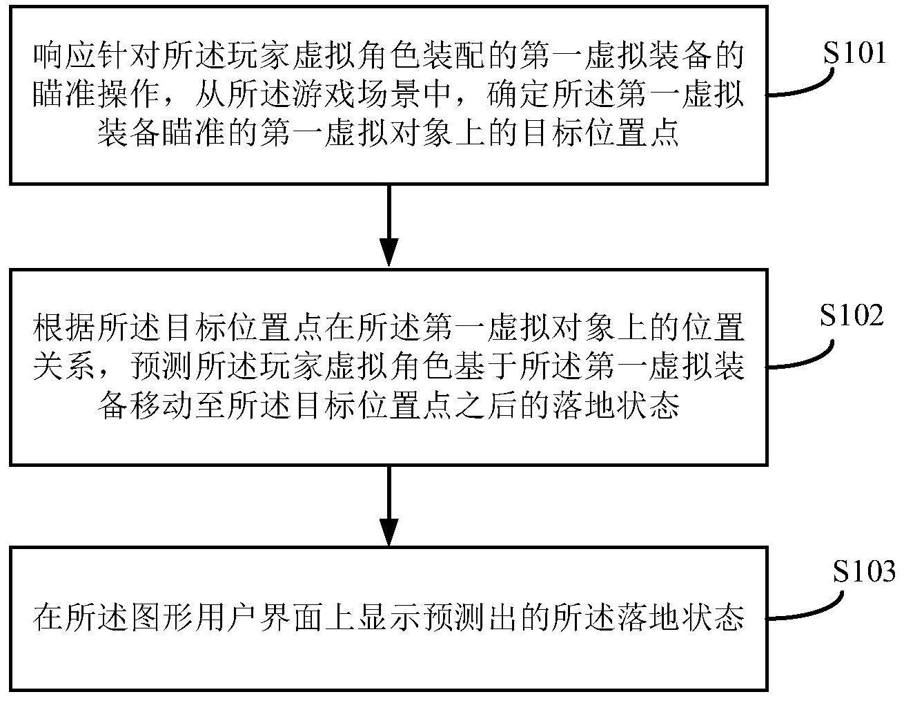 一种游戏的交互控制方法与流程