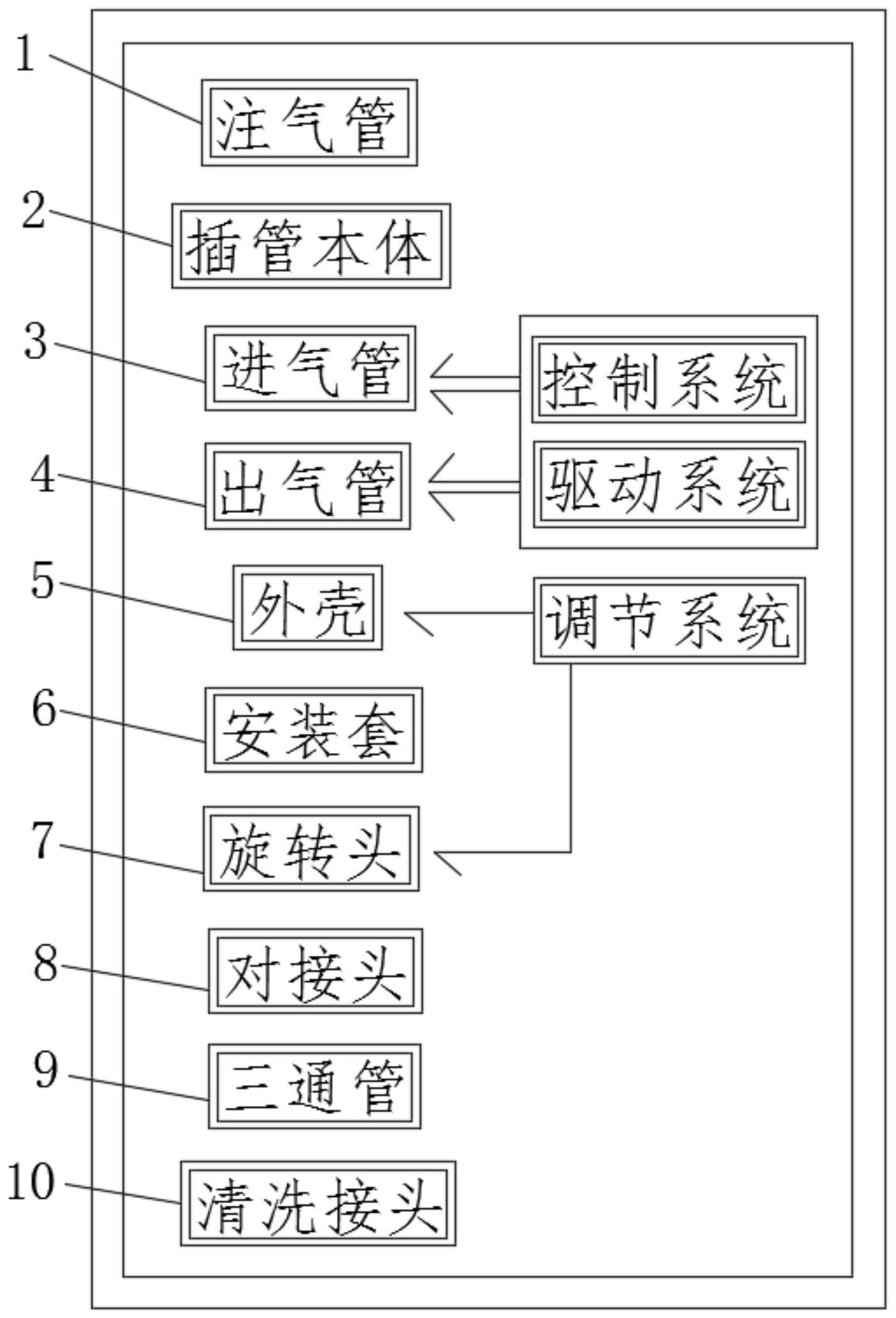 一种气管插管的制作方法