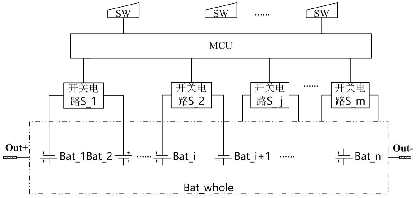 适用于电池组模组连接的转接板的制作方法