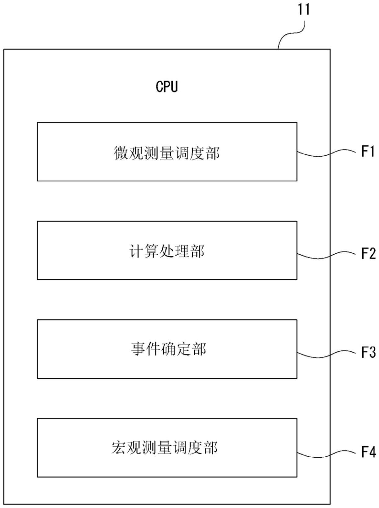 信息处理装置的制作方法