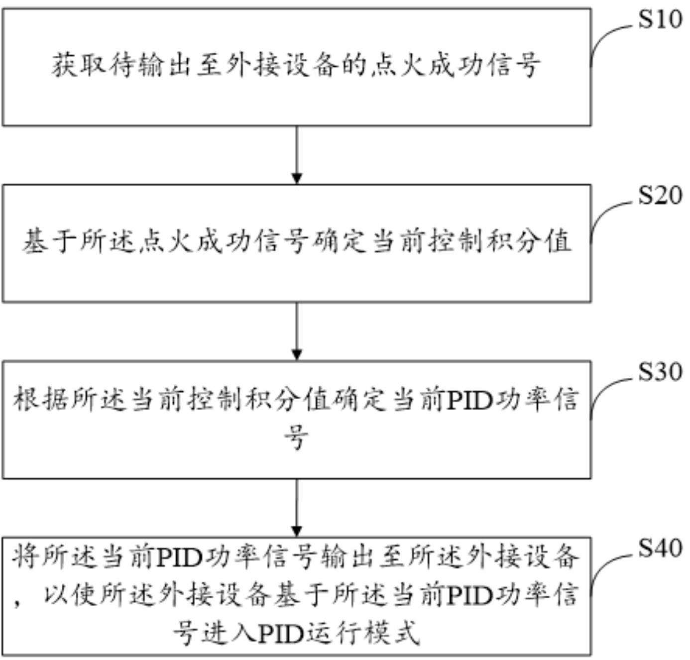 一种高效率的功率输出方法与流程