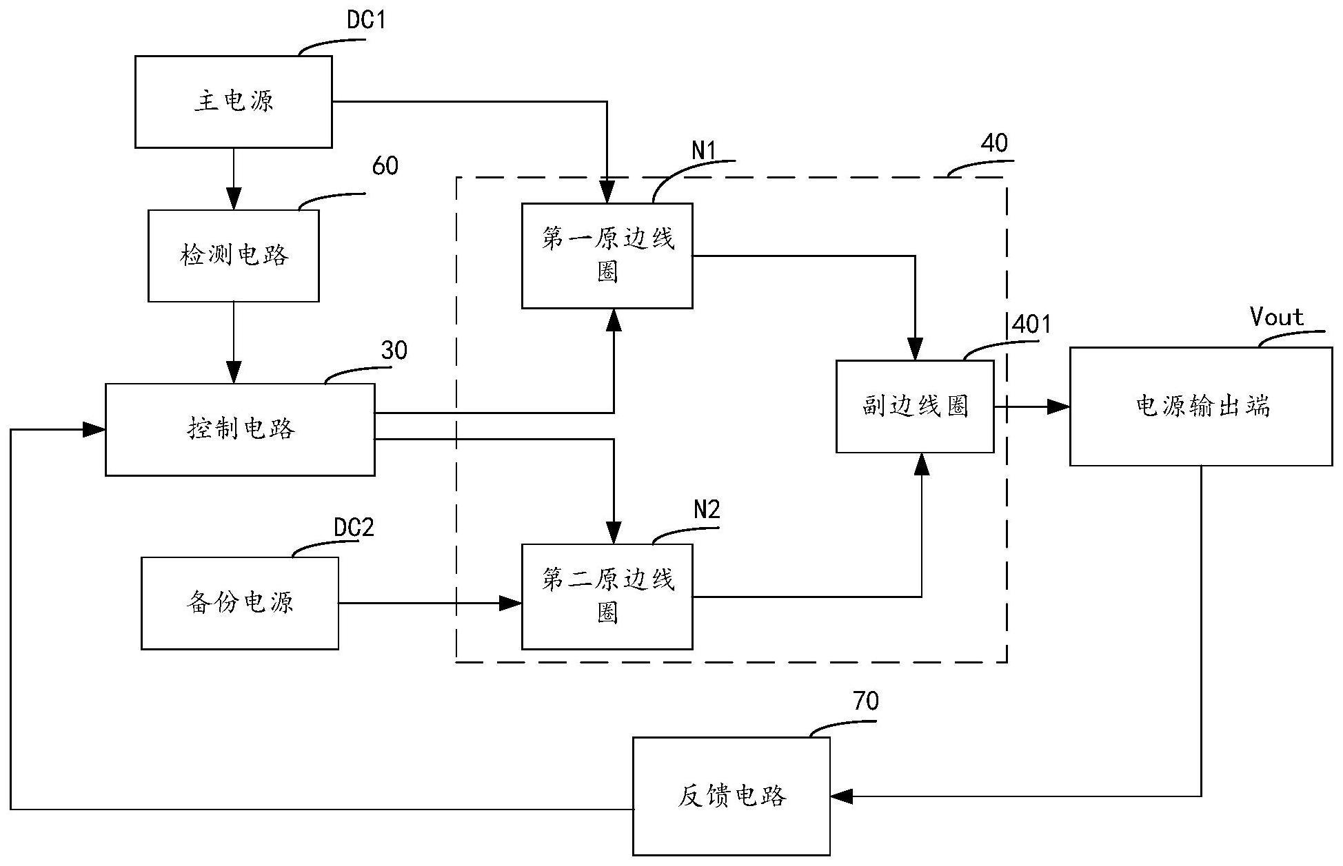 反激电源及电子设备的制作方法