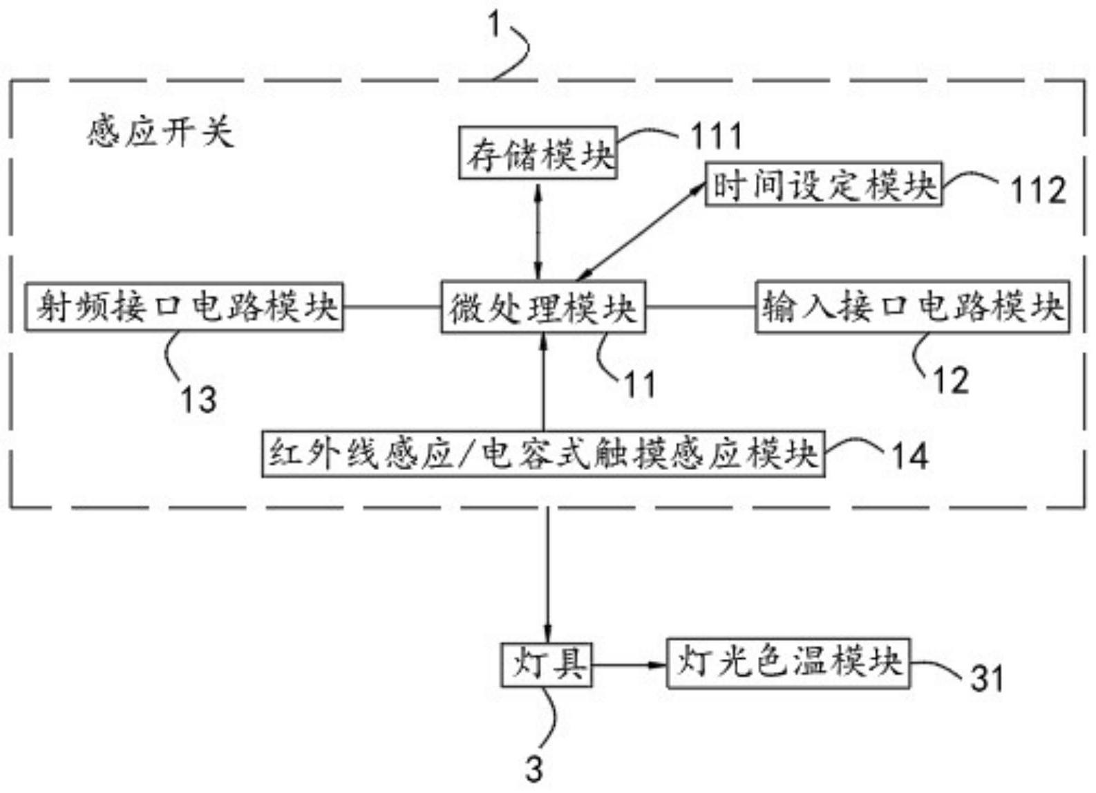 一种可预置色温的单端输入感应开关的制作方法