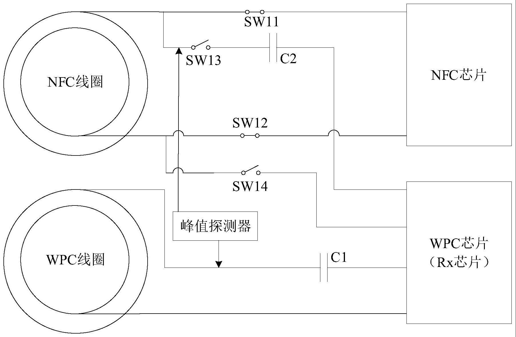 金属异物检测电路、方法及相关装置与流程