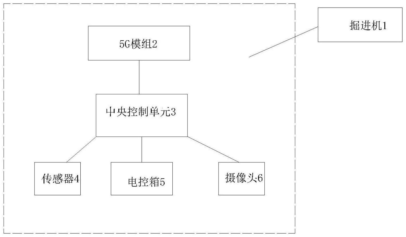 一种基于的制作方法