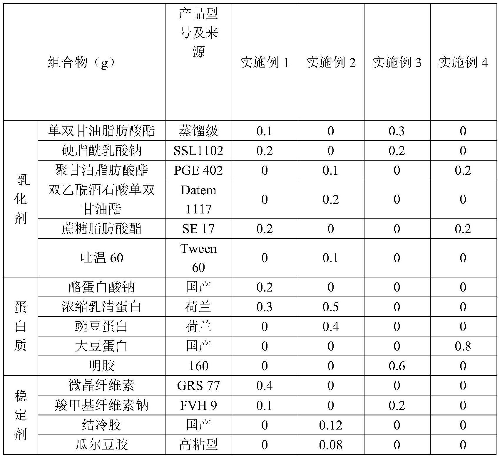 一种改善脂肪-蛋白质稳定性的组合物及其应用的制作方法