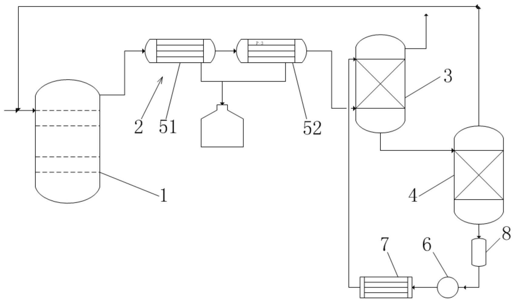 一种二硫化碳纯化系统及工艺的制作方法