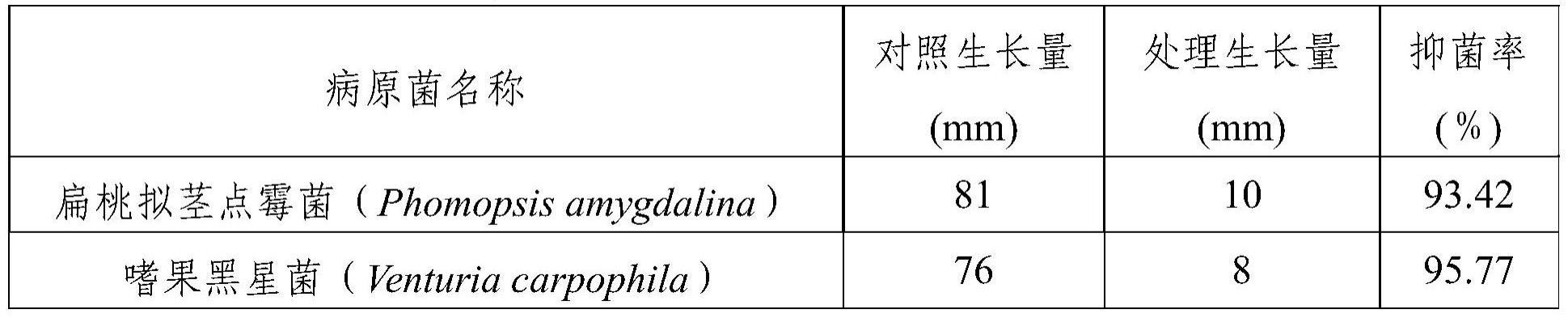 一株摩加夫芽孢杆菌及其应用