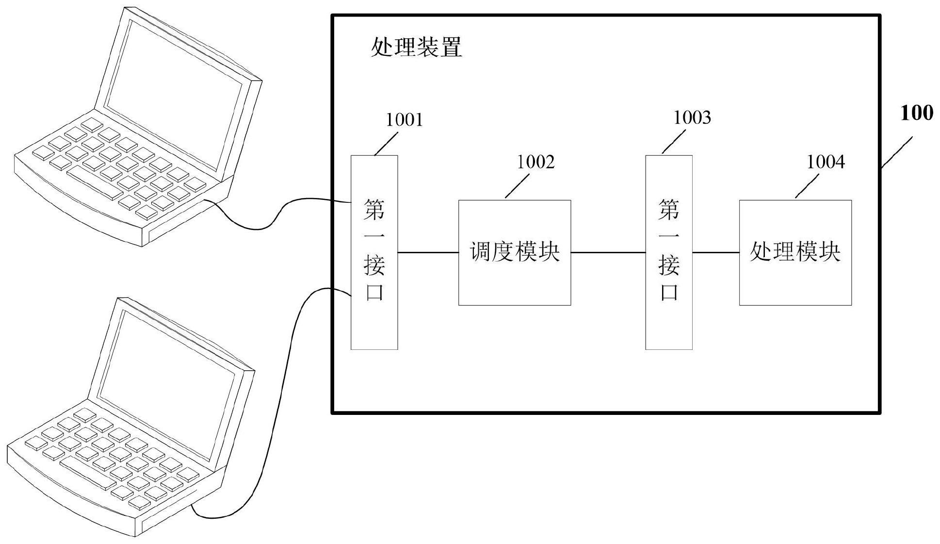 一种处理装置及数据处理方法与流程