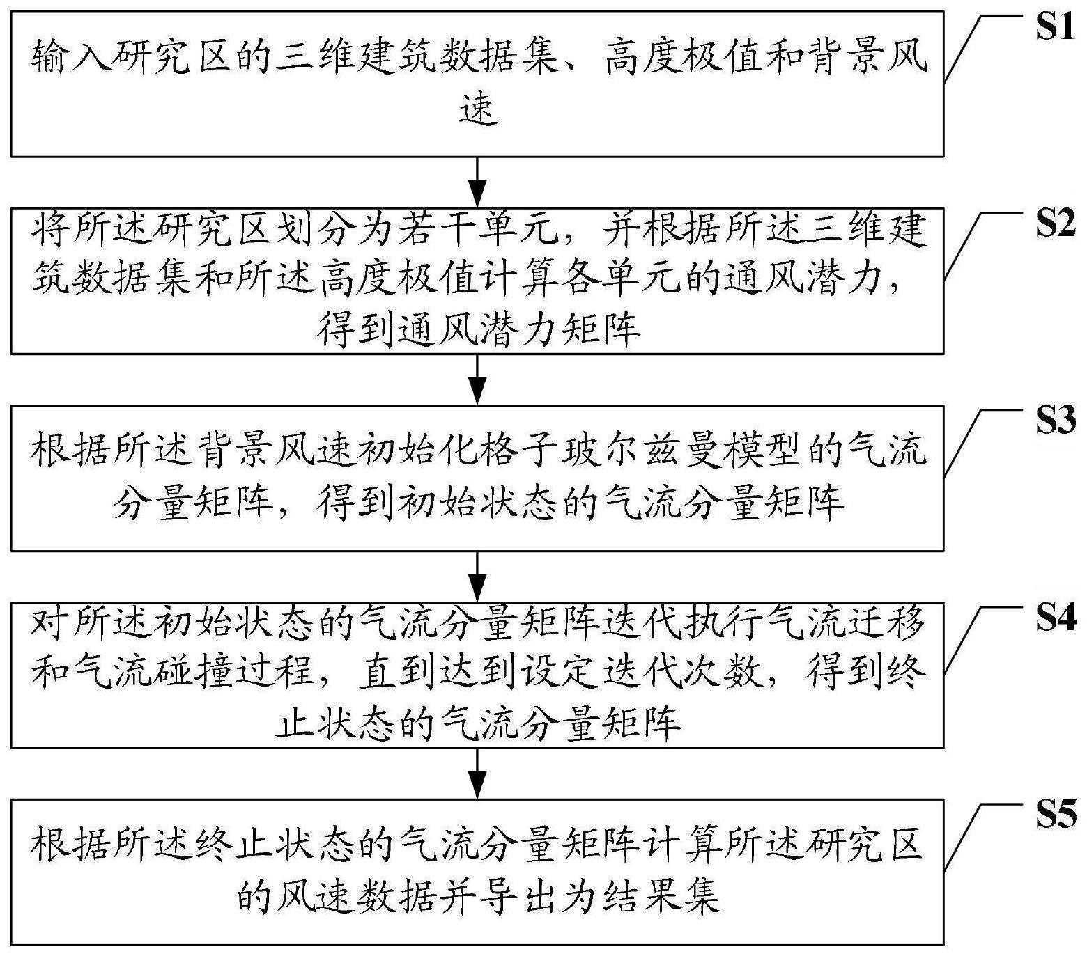 一种基于