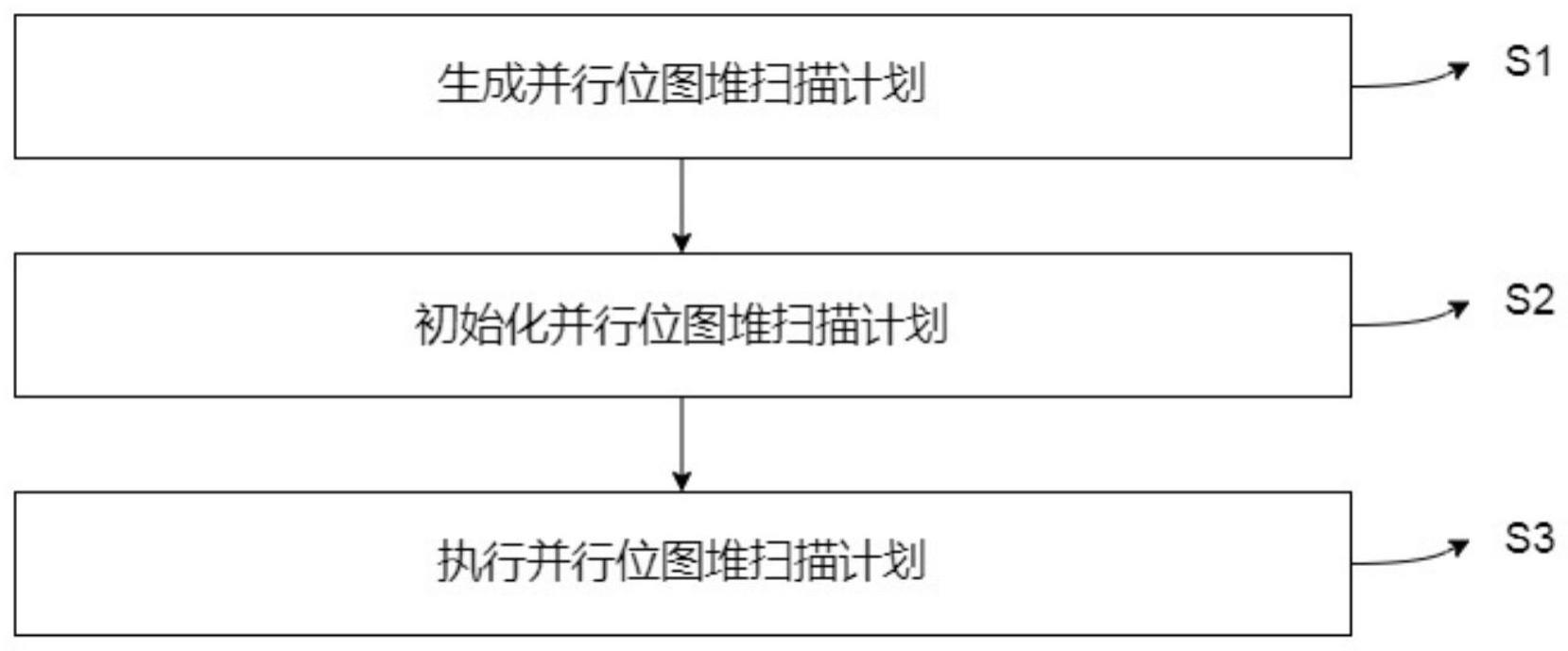 一种在的制作方法