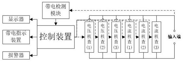 一种耐压测试仪核查装置的制作方法