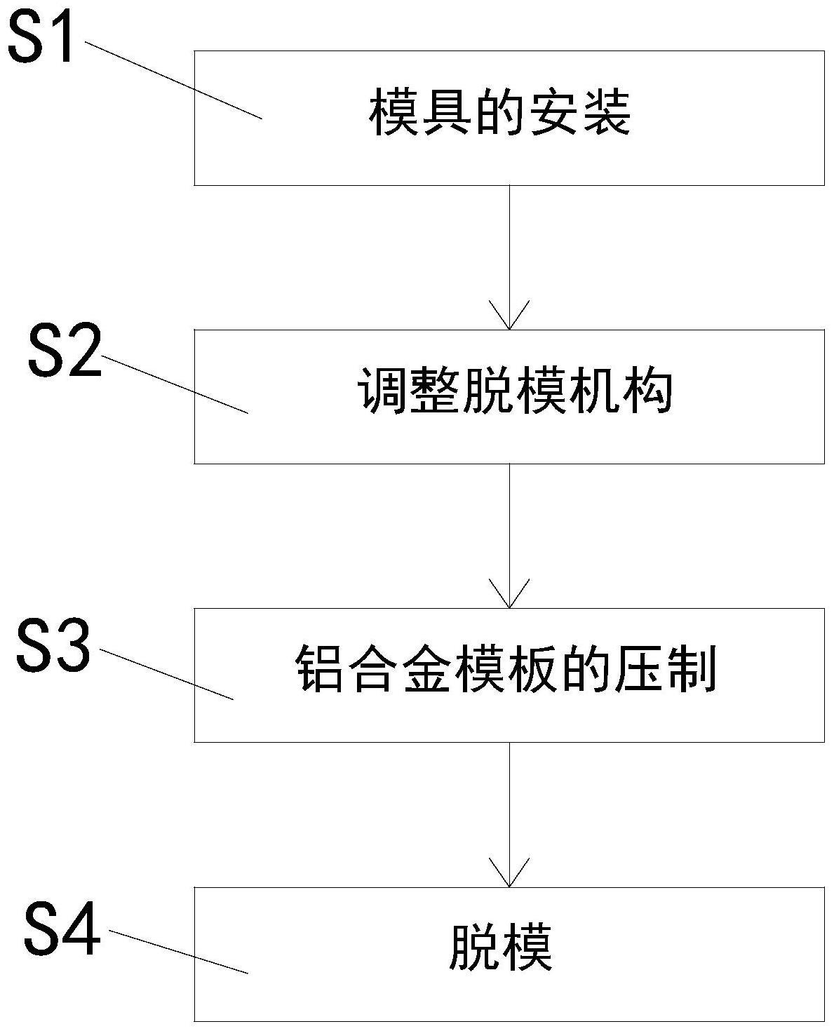 一种铝合金模板压制工艺及其压制设备的制作方法