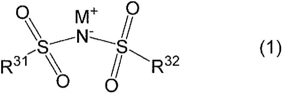 聚碳酸酯系树脂组合物和成形品的制作方法