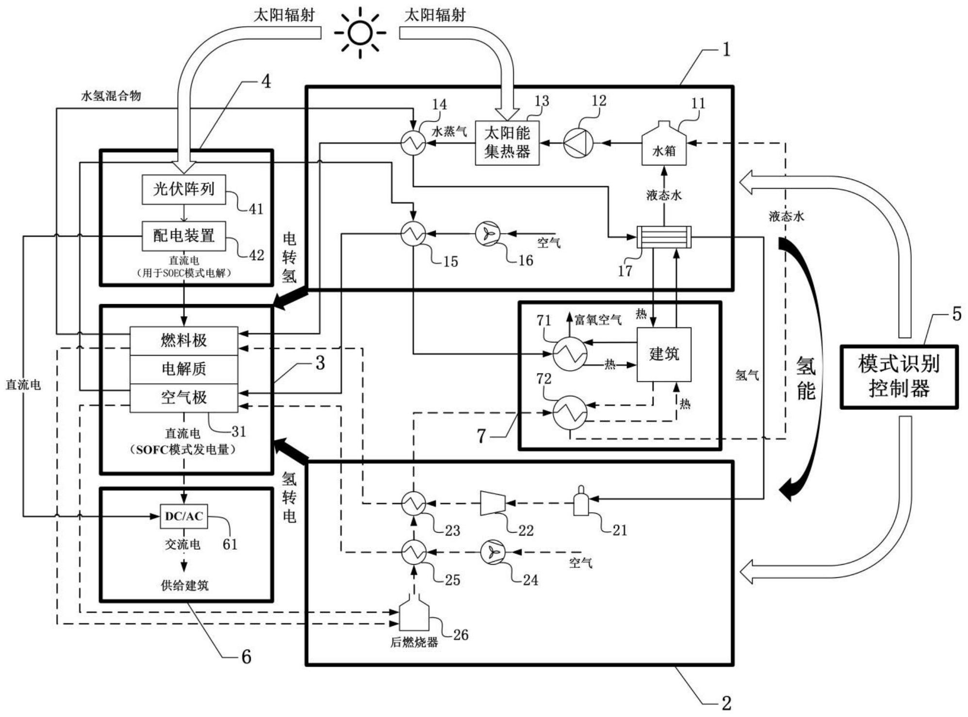 一种基于