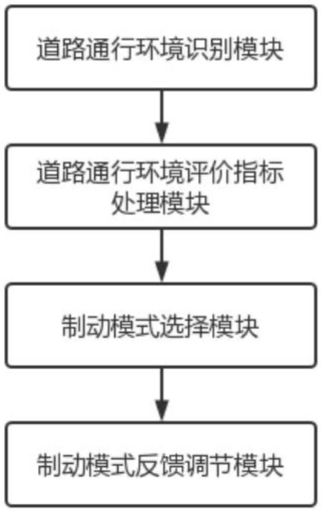 導航:>x技術>最新專利>車輛裝置的製造及其改造技術>1052_1669豎版 豎