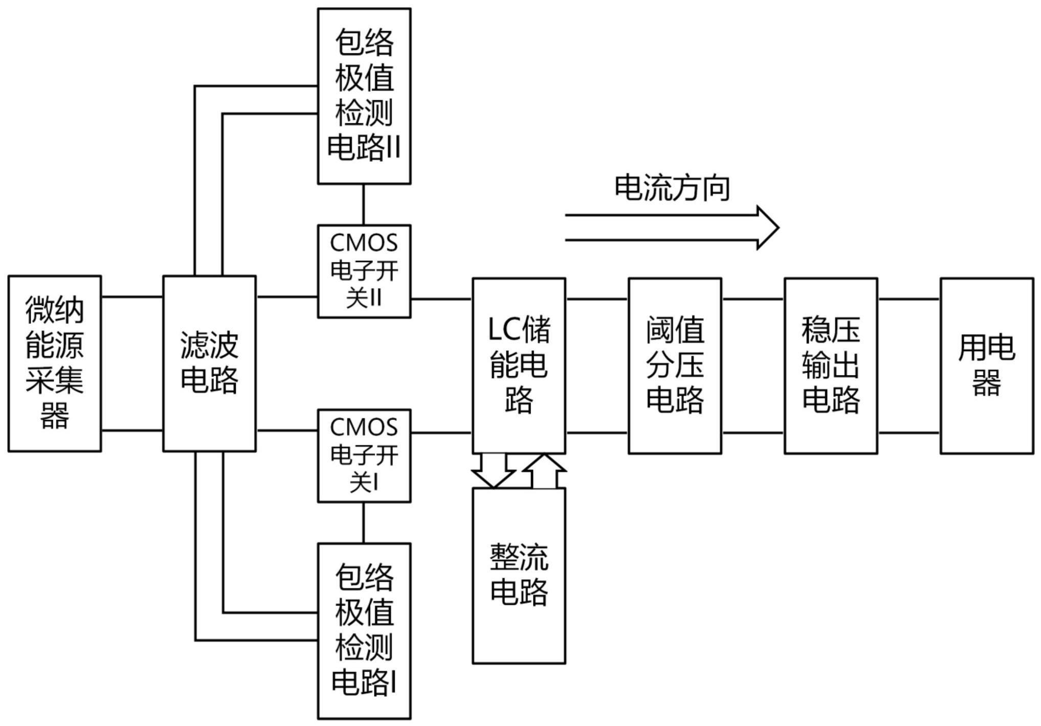 一种基于同步开关技术的低频微纳能源电源管理电路