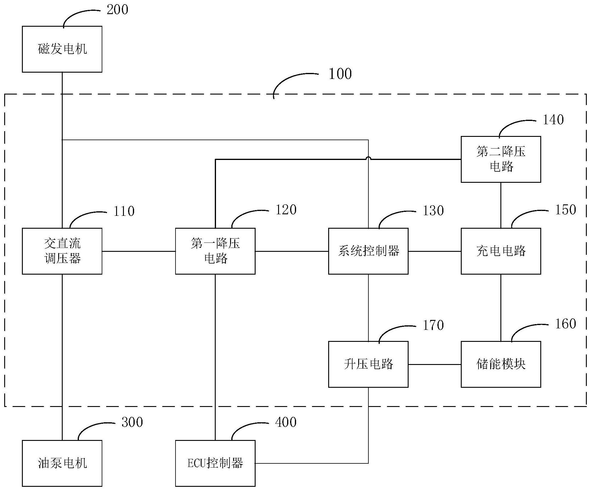 一种电喷发动机的启动控制系统的制作方法