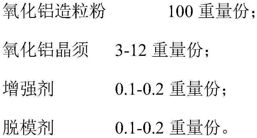 一种高抗弯强度氧化铝陶瓷及其制备方法与流程